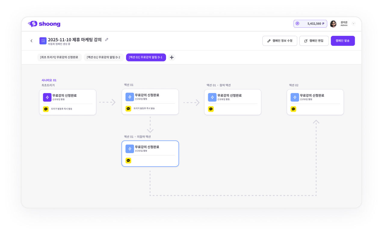 Shoong 솔루션 화면