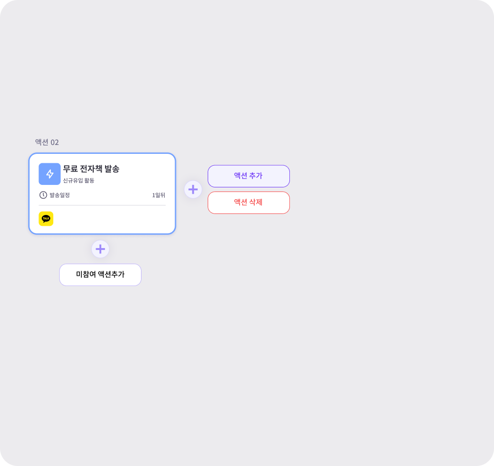 타켓 및 트리거 설정